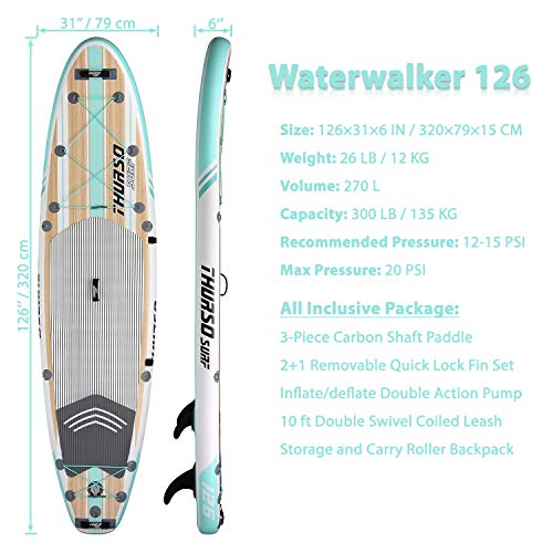 THURSO SURF Waterwalker All-Around Inflatable Stand Up Paddle Board SUP 10'6 x 31'' x 6'' Two Layer Deluxe Package Includes Carbon Shaft Paddle/2+1 Quick Lock Fins/Leash/Pump/Roller Backpack (2019)
