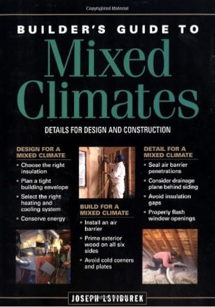 air cooler builders warehouse