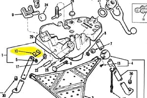 40955 Tristand Wear Plate Fits RIDGID ® 460 and 450 Tri Stand Vise