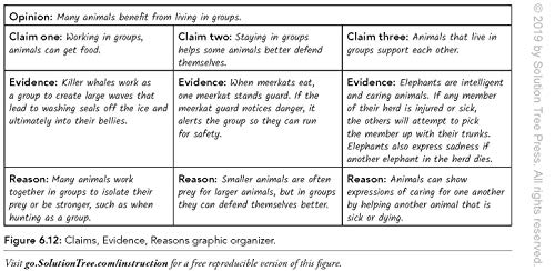 Fifty Strategies to Boost Cognitive Engagement: Creating a Thinking Culture in the Classroom (50 Teaching Strategies to Support Cognitive Development)