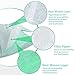 100 Pcs Disposable Surgical Flu Face Masks, 3-Ply Thicker Super Filter Pollen Dust and Bacteria, Anti allergy Dental Medical Procedure Mask (Green)
