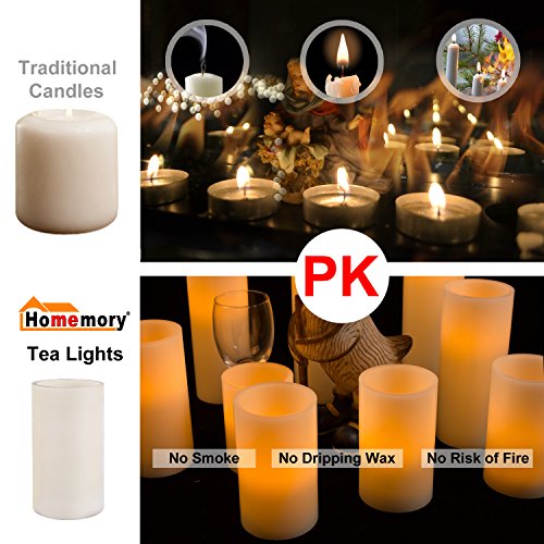 image for Homemory 7