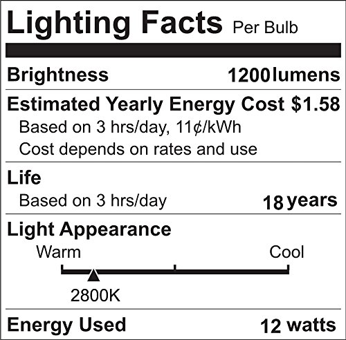 G24Q Base LED Bulb Lustaled 12W GX24Q 4 Pin LED Rotatable PL Corn Light Lamps Warm White 2800K LED GX24(G24) Lights 26W CFL/Compact Fluorescent Lamp Replacement (Remove/Bypass the Ballast, 2-Pack)