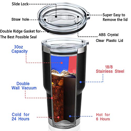 2 Pack 30oz Vacuum Insulated Tumblers, Bastwe Double Wall Stainless Steel Travel Mug with Lid and Straw for Home, Office, School, Works Great for Ice Drink, Hot Beverage (Black)
