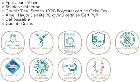 Matelas Bebe 70x140 Cm Haute Densite Dehoussable Epaisseur 10 Cm Anti Acariens Mi Ferme Oeko Tex Et Mousse Certipur Garantie 5 Ans Sarah Mael Amazon Fr Cuisine Maison