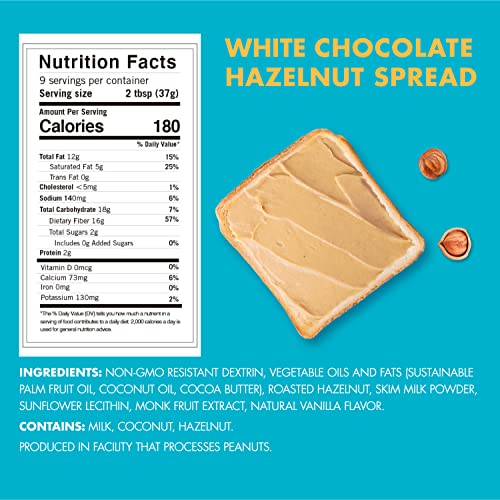 ChocZero Keto White Chocolate Hazelnut Spread Keto Friendly, No Sugar