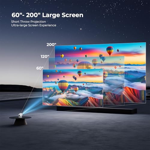 Mini Projector Portable 2026 Upgraded Built in Apps Android 14, 26000 Lux 1080P Supported 180° Rotation & Auto Keystone, Outdoor Compatible with Windows/iOS/Android/HDMI/USB