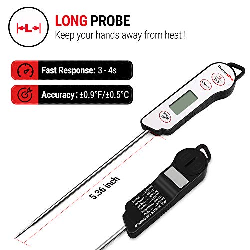 2 ThermoPro+TP15G+Thermometer+Instant+Read