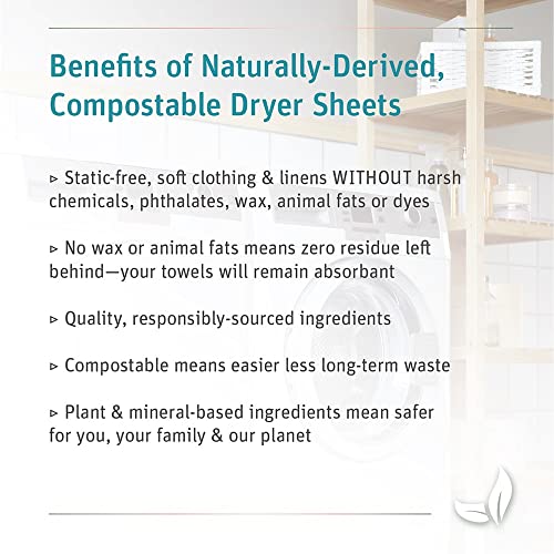 Grab Green Wet Dryer Sheets, 96 Sheets (192 Loads), Fragrance Free, Plant and Mineral Based, Reusable and Compostable, Softens Clothes, Removes Static Cling