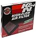 K&N Engine Air Filter: High Performance, Powersport Air Filter: Fits 2001-2008 DUCATI (Monster, 400, 695, S2R 1000, S4R Testastretta, S4Rs, Tricolore, S2R, 800, and other select models) DU-9001
