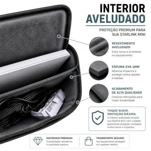 Case Bisbel Bolsa Compatível com Starlink Mini Premium Aveludada Com EVA Interno Proteção Reforçada Para Transporte