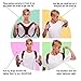 GearForte Posture Corrector for Women and Men a Correcting Clavicle Back Support Brace, Straightening Device for Thoracic Kyphosis, Upper Back and Neck Pain Relief by