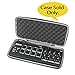 co2CREA Hard Case for Akai Professional LPD8 Ultra-Portable USB Drum Pad MIDI Controller (Hard Case for Wireless Controller)