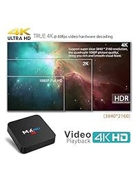 CAJA de Android qacqoc MX Pro Amlogic S905 circuito integrado [1G   8G] Android 5.1 Lollipop OS Android BOX Quad Core 4 K  con HDMI WIFI DLNA Smart Android BOX