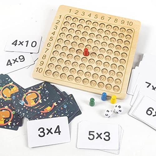 Wooden Math Multiplication Table Board Game, Montessori Preschool