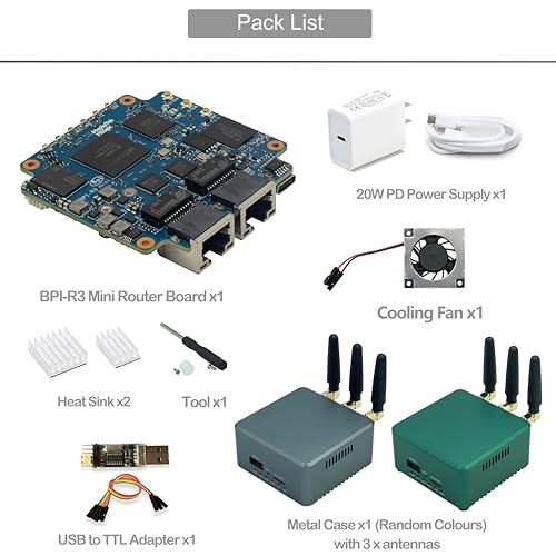 Banana Pi BPI-R3 Mini Wi-Fi 6 Open Source OpenWRT Router Board, Wireless Dual-Band Mini WiFi Router, MediaTek MT7986 (Filogic 830) CPU, Support 5X GbE and 2X 2.5GbE SFP for NAS Smart Home Gateway