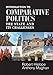 Introduction to Comparative Politics: The State and its Challenges