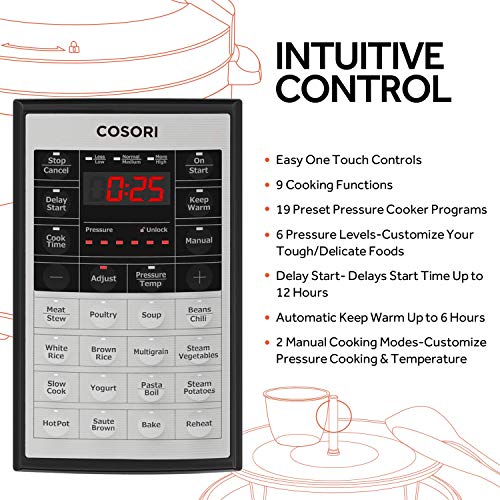 3 COSORI+Upgraded+Electrical+Pressure+Stainless
