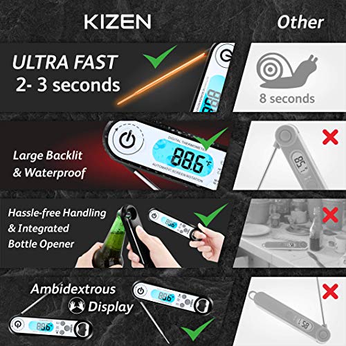 5 Kizen+Instant+Read+Meat+Thermometer