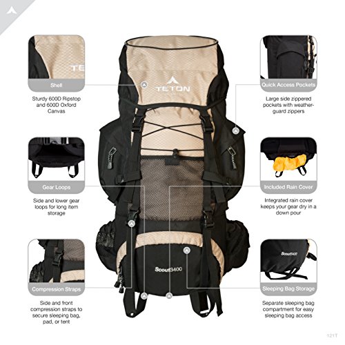 TETON Sports Scout 3400 Internal Frame 