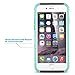 ULAK iPhone 6s Case, iPhone 6 Case, Colorful Series Slim Hybrid Dual Layer Scratch Resistant Hard Back Cover Shock Absorbent TPU Bumper Case for Apple iPhone 6/6s 4.7 inch (Mint Green/Gray)