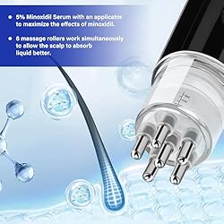 Minoxidil for Men Hair Regrowth