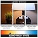 Sunlite 11 Inch LED Decorative Pendant Light Fixture, 9 Watts (60 Watt Equivalent), 800 Lumens, Dimmable, Glass Shade, Brushed Nickel Finish, ETL Listed, Venice