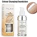 TLM Colour Changing Foundation for Different Skin Tone, Foundation Makeup Base Nude Face Liquid Full Coverage Concealer, TLM Concealer Cover Cream,Great Gifts (1P)