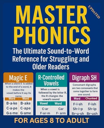 Phonics Tales: Teaching Guide: Scholastic: 9780439884556: Amazon