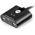 ATEN US224 2 x 4 USB 2.0 Peripheral Sharing USB Switch 2 Computers Share 4 Devices Simple Remote Port Selector Included Supports Optional USB Power Adapter - Windows Mac Linux