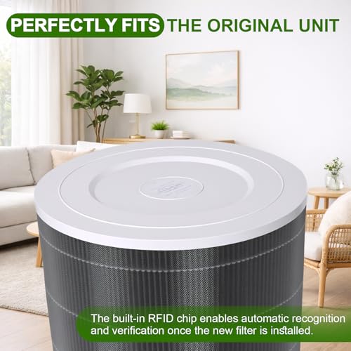 Filtro de Repuesto Compatible con Xiaomi Smart Air Purifier 4 Pro, Filtro HEPA H13 con Carbón Activado, Filtro 3 en 1 para Polvo, Polen, Pelo de Mascotas, Humo y Olores