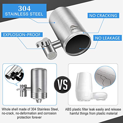 Faucet Water Filter, 304 Stainless-Steel Water Faucet Filtration System, High Water Flow Tap Water Filter, Water Purifier Removes Lead, Flouride & Chlorine - Fits Standard Faucets (2 Filters Included)