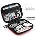 Kitgo Mini First Aid Kit 101 Pieces, 100% Water-Resistant Compact Hard Shell Case Perfect for Travel, Biking, Hiking, Camping, Car (Red)