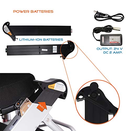2019 Upgraded Folding Electric Powered Wheelchair with Travel Bag, Supports up to 265lb, Weighs 50lb, Up to 12 Mile-Range with 2 Batteries, FDA Approved for Air Travel, N5513A - Thumbnail 4