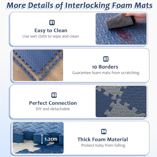Cestbella Interlocking EVA Foam Mat, 60x60cm Protective Floor Tile 6 Packs Soft Puzzle Exercise Pad with Border Jigsaw EVA Foam Padding, 1cm Baby Play Crawling Mat for Home Gym Yoga Workout Grey Blue