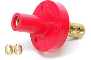 MARINCO POWER PRODUCTS Marinco CLMFR2-CX CLM Cam Type, Mini Panel Mount, 150 Amp, 600 Volt, #8 - #2 AWG double set screw, Female - Red (C)