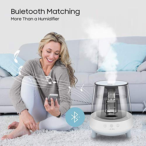 Gocheer Humidifiers for Bedroom,2L Ultrasonic Cool Mist Humidifier for
