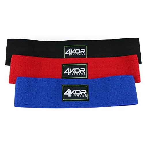 4KOR Fitness Resistance Loop Band Set, Perfect for Crossfit, Yoga, Physical Therapy, and Booty Building - Image 3