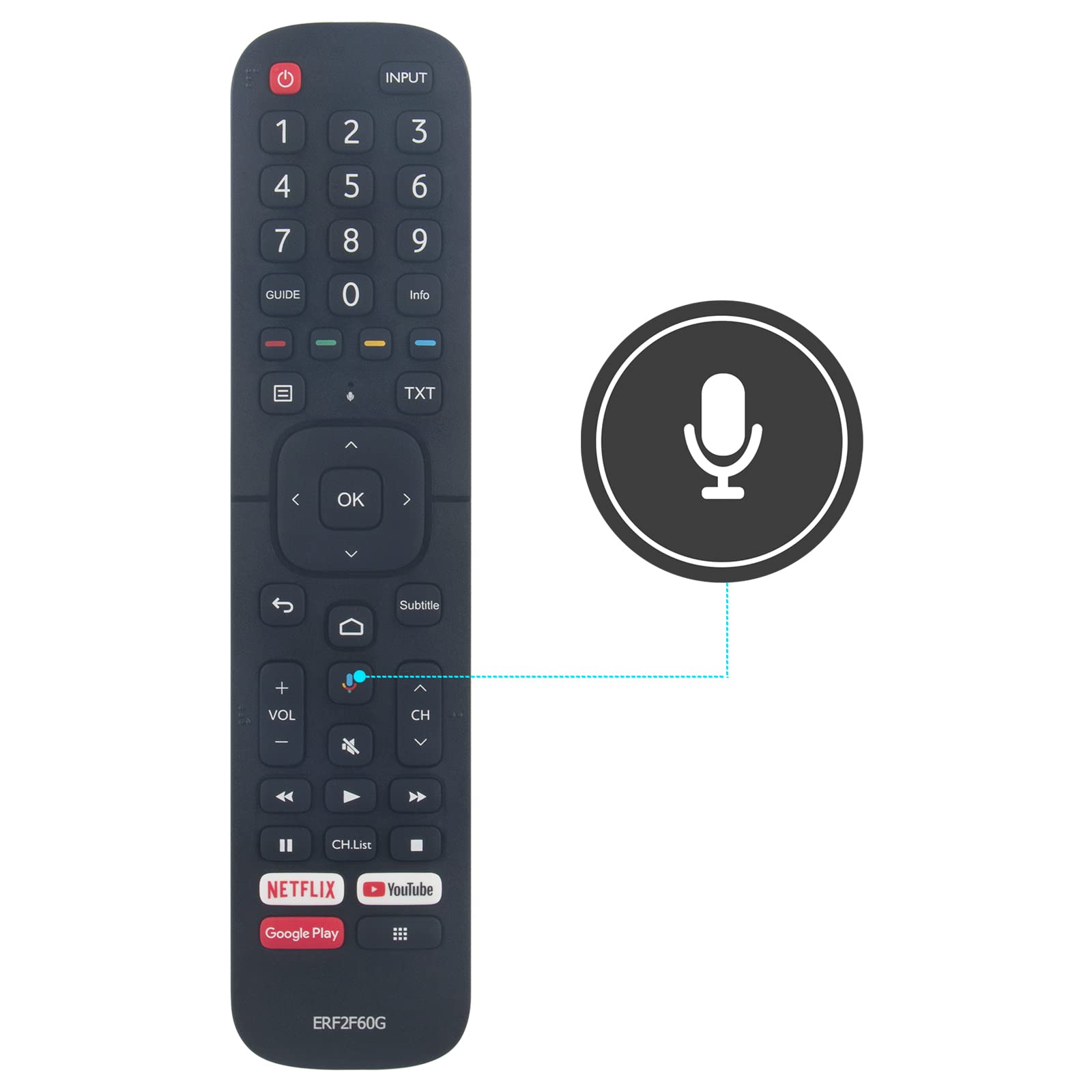 New ERF2F60G Replace Remote Control ERF2F60G Remote Control Replacement fit for Hisense HE32E5620FHATS 40A35EEAS Remote Controller