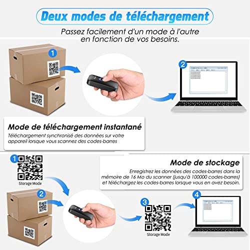 Eyoyo 2D Bluetooth Barcode Scanner, Wireless 1D QR Barcode Scanner for iPhone iPad, iOS, Android, PC Tablets POS