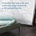 LUCID 2-Pack Mattress Bags for Moving, Storage, or Disposal-2 Mil Plastic Mattress Bag - Dorm Room Essentials, Single Use Disposable Bags