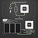 EnerPlex Upgraded Generator S100 Compact 94-Watt Portable LIGHTWEIGHT Generator with POWER for ALL Smartphones, iPhones, Androids, iPads, Tablets, Laptops, 1 YEAR GUARANTEE