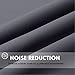 EASELAND Blackout Curtains 2 Panels Set Room Drapes Thermal Insulated Solid Grommets Window Treatment Pair for Bedroom, Nursery, Living Room,W52xL63 inch,Dark Grey