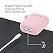 AirPods Case, GMYLE Silicone Protective Shockproof Wireless Charging Airpods Earbuds Case Cover Skin with Keychain Set Compatible for Apple AirPods 2 & 1 – Baby Pink
