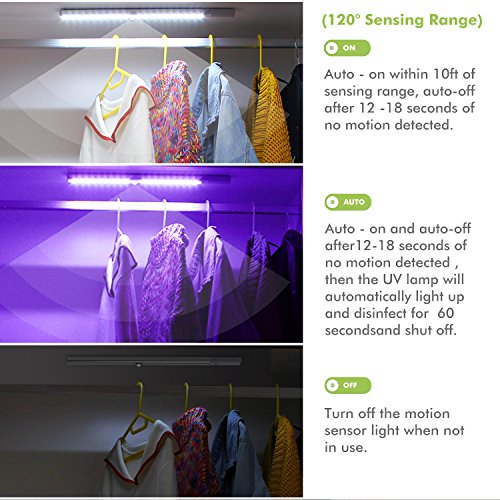 20 LED Motion Sensor Wardrobe Lights with UV Sterilizer, 2in1 OxyLED