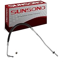 Amazon.com: Sunsong 5801008 Engine Oil Cooler Hose Assembly
