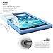 Fire HD 8 (Old 2015 Model Only) Case, Poetic [Turtle Skin Series][Corner Protection][Sound-Amplification] Protective Silicone Case for Amazon Fire HD 8 (2015 Old Model)(NOT FIT 2016 New Model) Blue