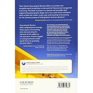 Accounting for Business