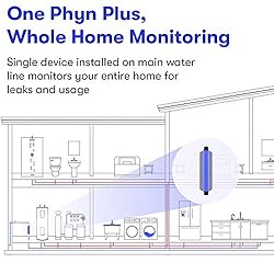 Phyn Plus Smart Water Assistant