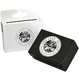 Sweater Stone Clothing Care